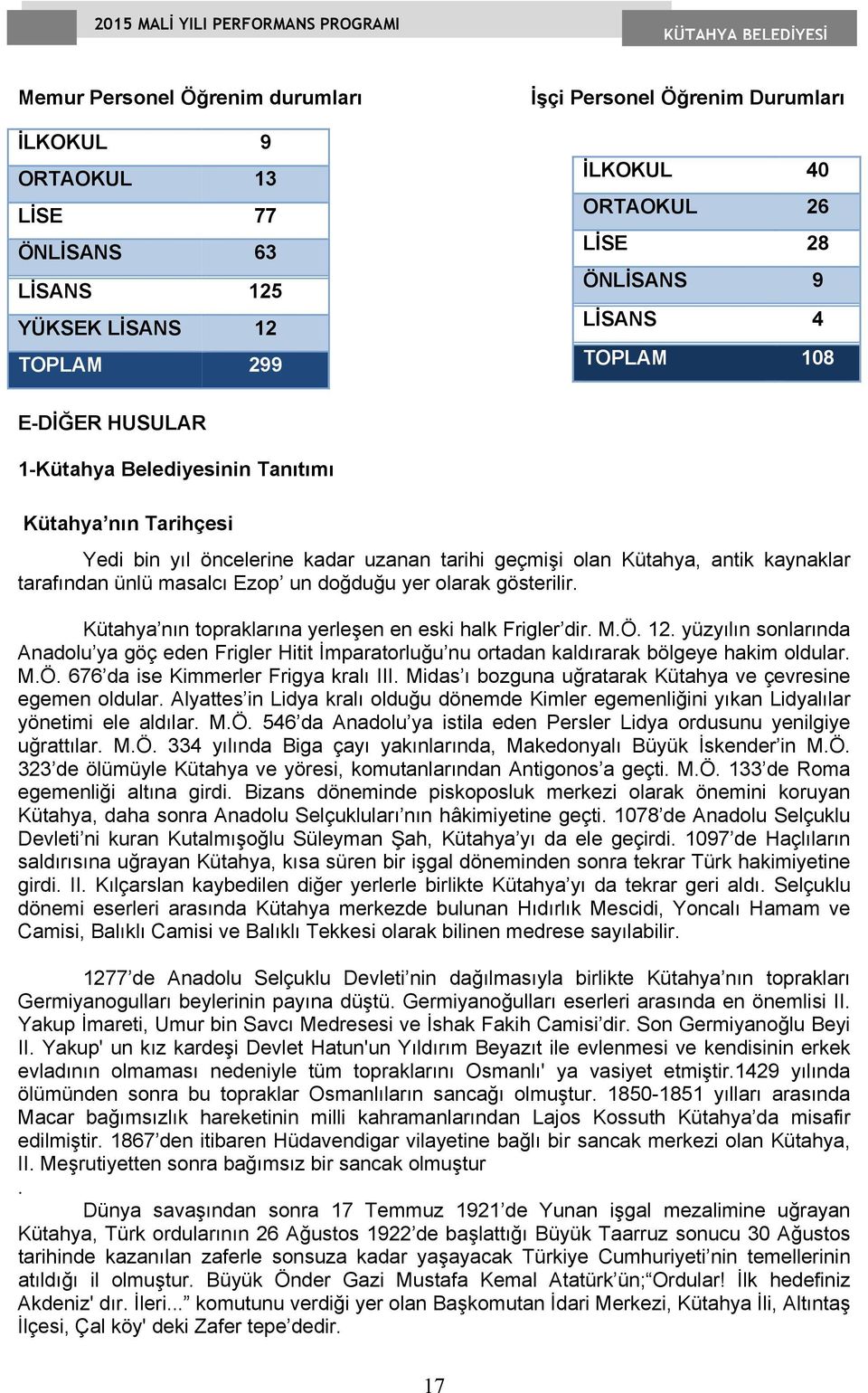 doğduğu yer olarak gösterilir. Kütahya nın topraklarına yerleşen en eski halk Frigler dir. M.Ö. 12.