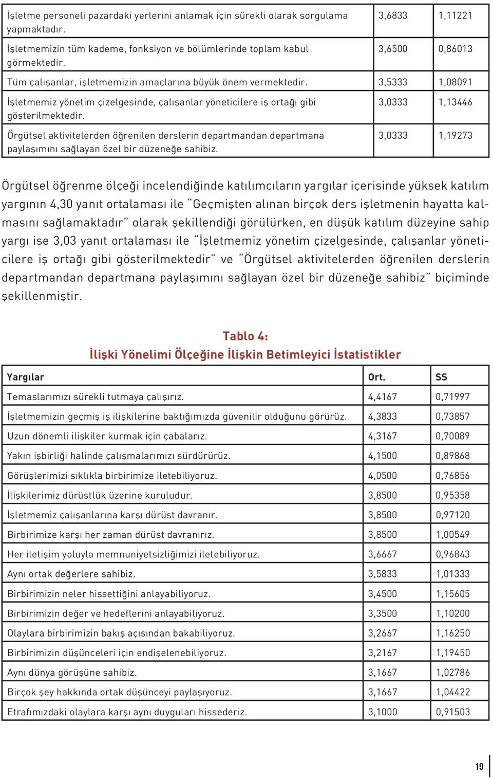 Örgütsel aktivitelerden öğrenilen derslerin departmandan departmana paylaşımını sağlayan özel bir düzeneğe sahibiz.