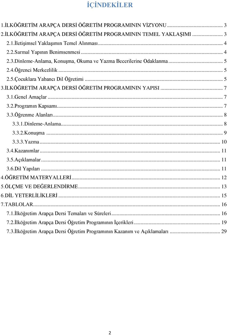 .. 7 3.1.Genel Amaçlar... 7 3.2.Programın Kapsamı... 7 3.3.Öğrenme Alanları... 8 3.3.1.Dinleme-Anlama... 8 3.3.2.Konuşma... 9 3.3.3.Yazma... 10 3.4.Kazanımlar... 11 3.5.Açıklamalar... 11 3.6.