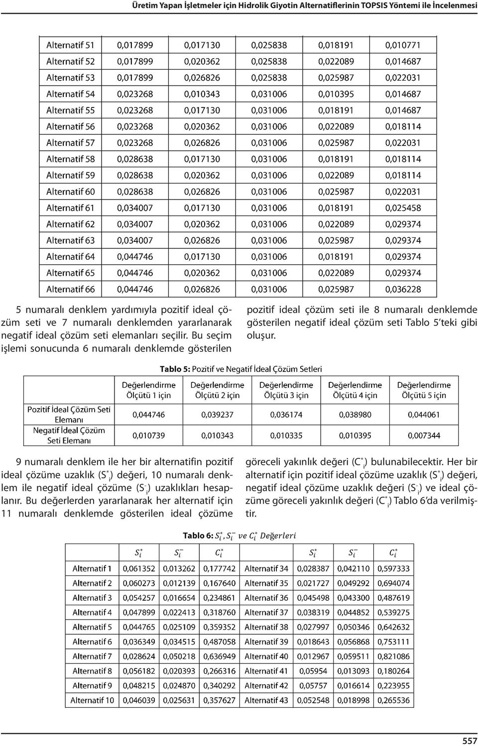 Bu seçim işlemi sonucunda 6 numaralı denklemde gösterilen pozitif ideal çözüm seti ile 8 numaralı denklemde gösterilen negatif ideal çözüm seti Tablo 5 teki gibi oluşur.
