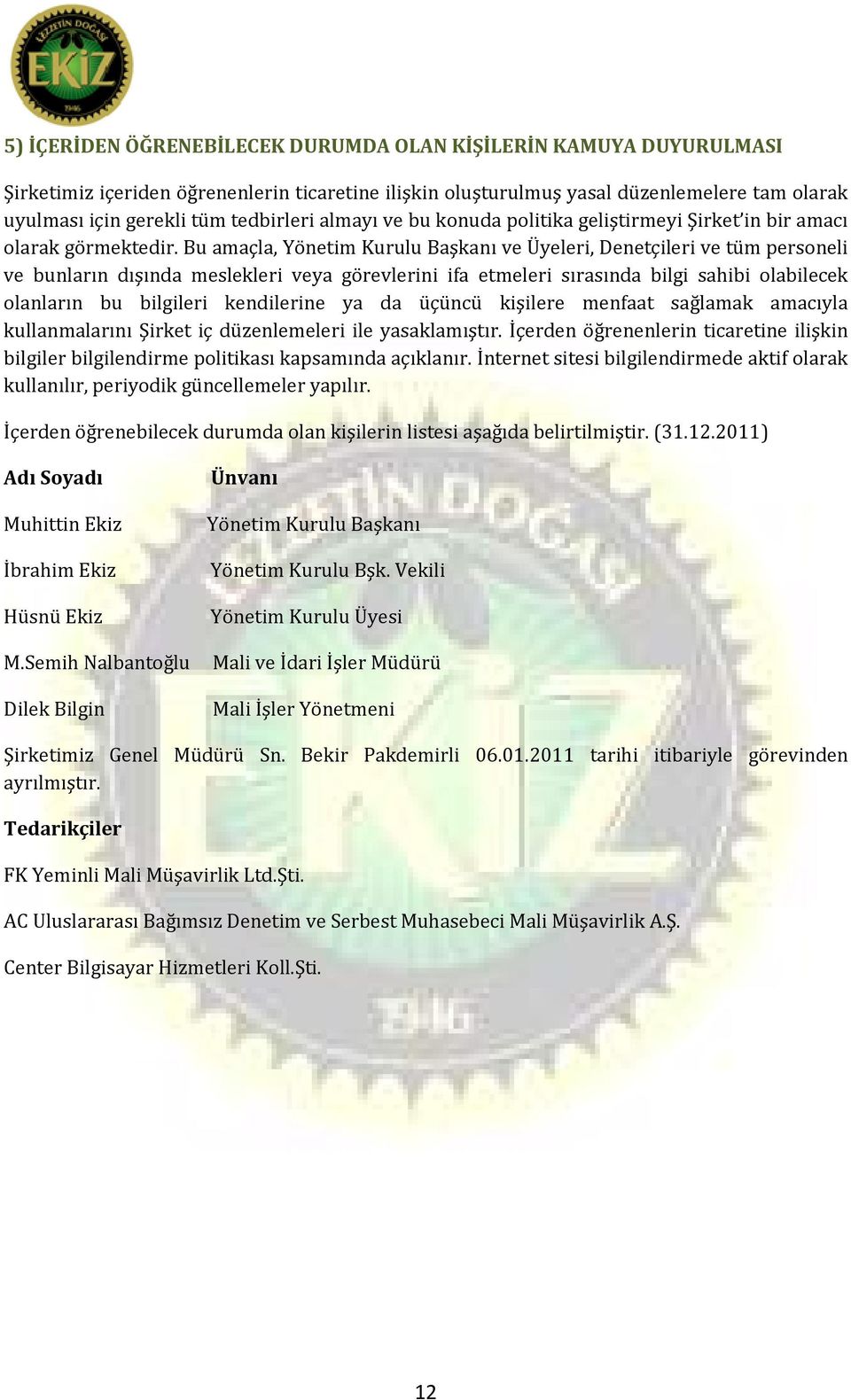 Bu amaçla, Yönetim Kurulu Başkanı ve Üyeleri, Denetçileri ve tüm personeli ve bunların dışında meslekleri veya görevlerini ifa etmeleri sırasında bilgi sahibi olabilecek olanların bu bilgileri