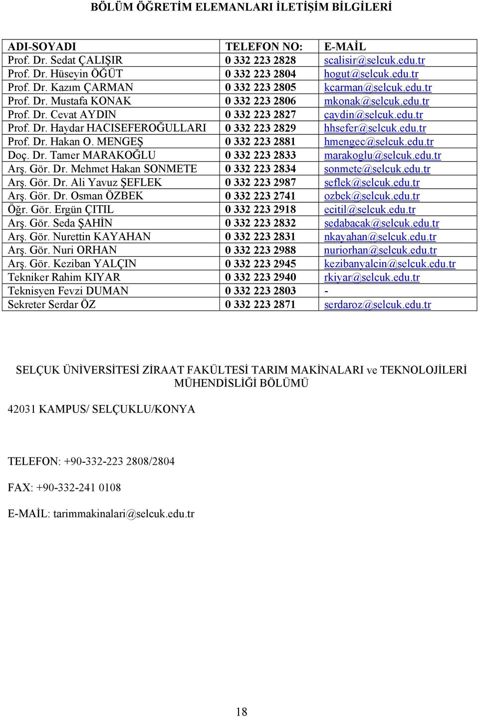 MENGEŞ 0 332 223 2881 hmengec@selcuk.edu.tr Doç. Dr. Tamer MARAKOĞLU 0 332 223 2833 marakoglu@selcuk.edu.tr Arş. Gör. Dr. Mehmet Hakan SONMETE 0 332 223 2834 sonmete@selcuk.edu.tr Arş. Gör. Dr. Ali Yavuz ŞEFLEK 0 332 223 2987 seflek@selcuk.