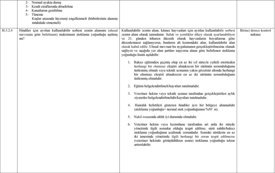 günden itibaren düzenli olarak hayvanların boyutlarına göre düzenlenmesi sağlanıyorsa, bunların alt kısmındaki alan, kullanılabilir alan olarak kabul edilir.