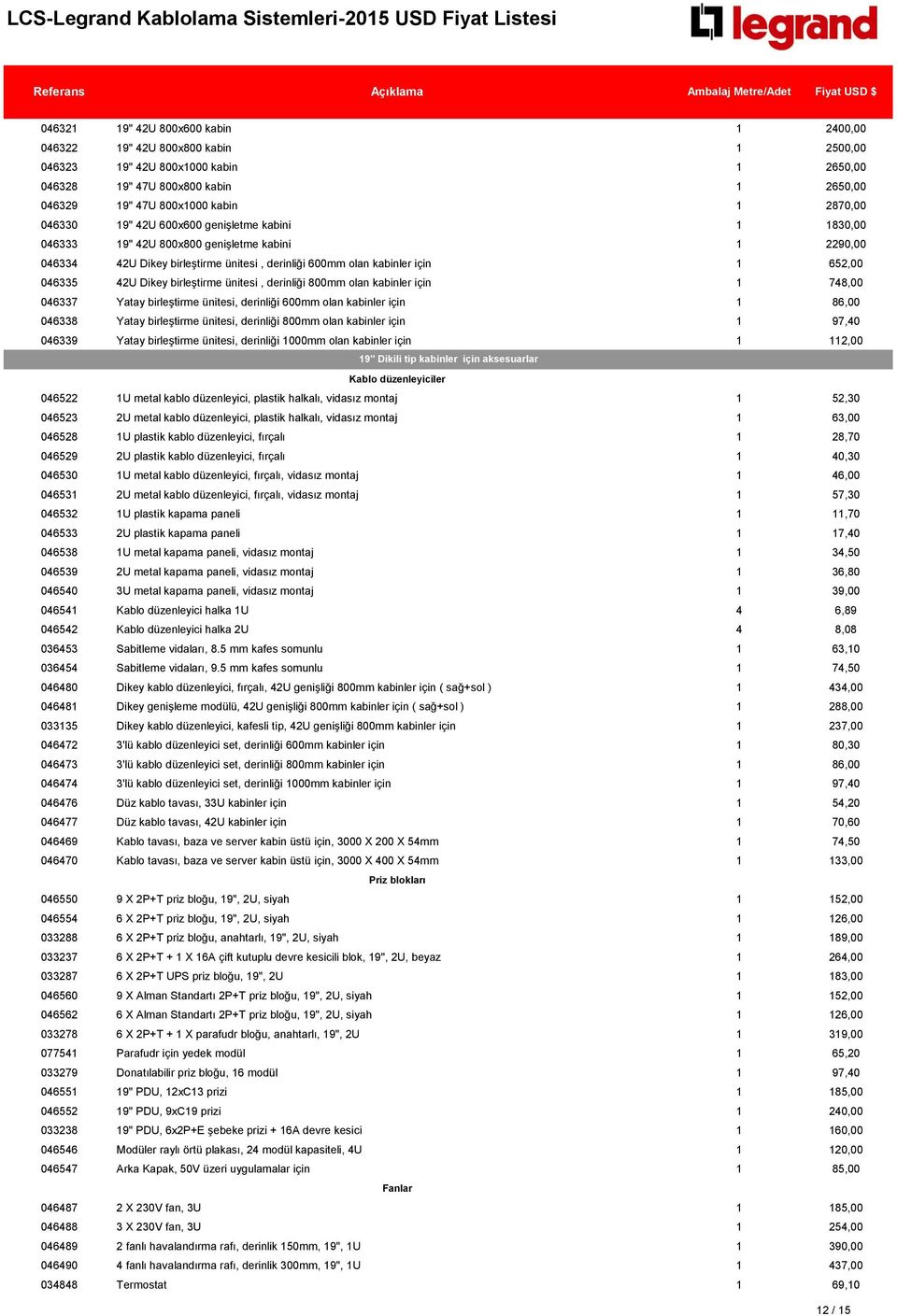 Dikey birleştirme ünitesi, derinliği 800mm olan kabinler için 1 748,00 046337 Yatay birleştirme ünitesi, derinliği 600mm olan kabinler için 1 86,00 046338 Yatay birleştirme ünitesi, derinliği 800mm