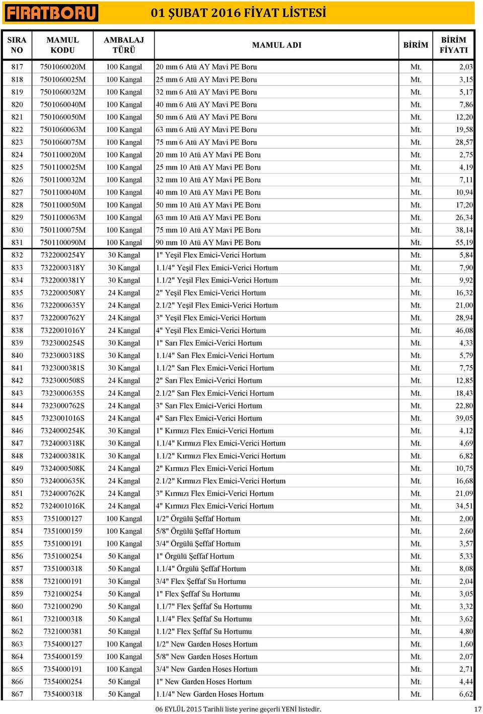 19,58 823 7501060075M 100 Kangal 75 mm 6 Atü AY Mavi PE Boru Mt. 28,57 824 7501100020M 100 Kangal 20 mm 10 Atü AY Mavi PE Boru Mt. 2,75 825 7501100025M 100 Kangal 25 mm 10 Atü AY Mavi PE Boru Mt.