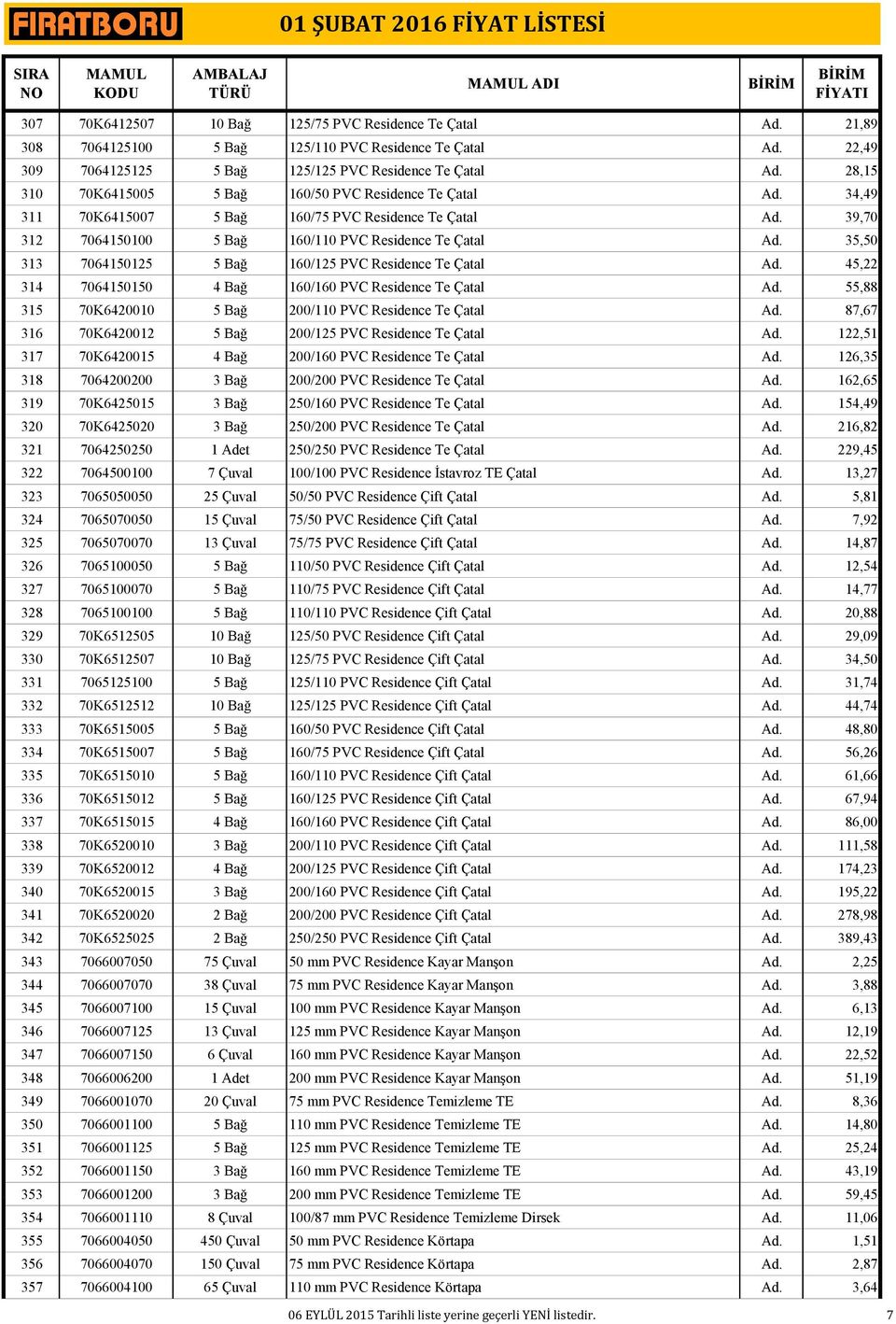 35,50 313 7064150125 5 Bağ 160/125 PVC Residence Te Çatal Ad. 45,22 314 7064150150 4 Bağ 160/160 PVC Residence Te Çatal Ad. 55,88 315 70K6420010 5 Bağ 200/110 PVC Residence Te Çatal Ad.