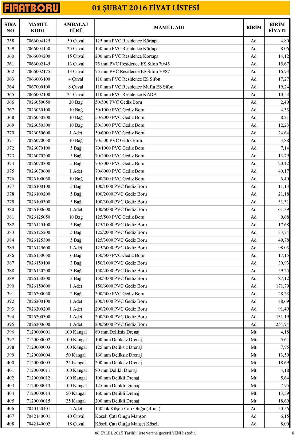 17,27 364 7067000100 8 Çuval 110 mm PVC Residence Muflu ES Sifon Ad. 19,24 365 7066002100 24 Çuval 110 mm PVC Residence KADA Ad. 10,53 366 7026050050 20 Bağ 50/500 PVC Gediz Boru Ad.