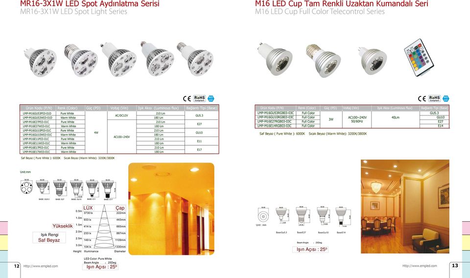 Kumandalı Seri M16 LED Cup Full Color Telecontrol Series Bağlantı Tipi (Base) GU5.