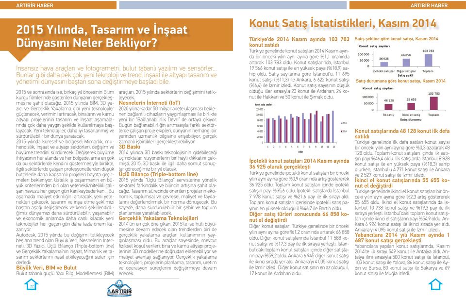 başladı bile. 2015 ve sonrasında ise, birkaç yıl öncesinin Bilim kurgu filmlerinde gösterilen dünyanın gerçekleşmesine şahit olacağız.