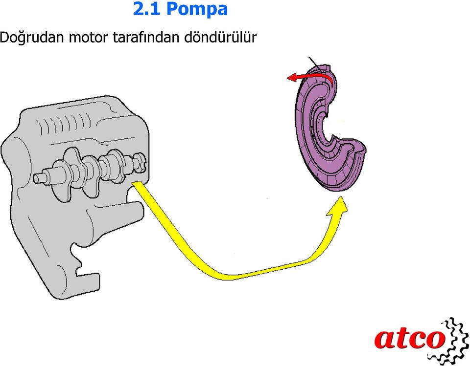 motor