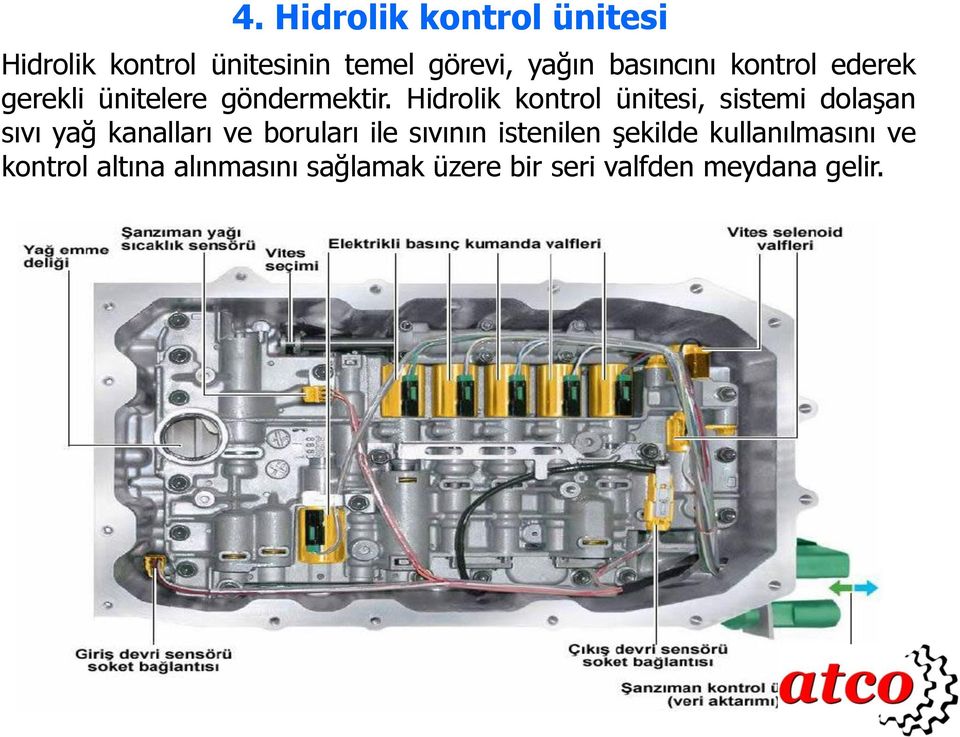 Hidrolik kontrol ünitesi, sistemi dolaşan sıvı yağ kanalları ve boruları ile