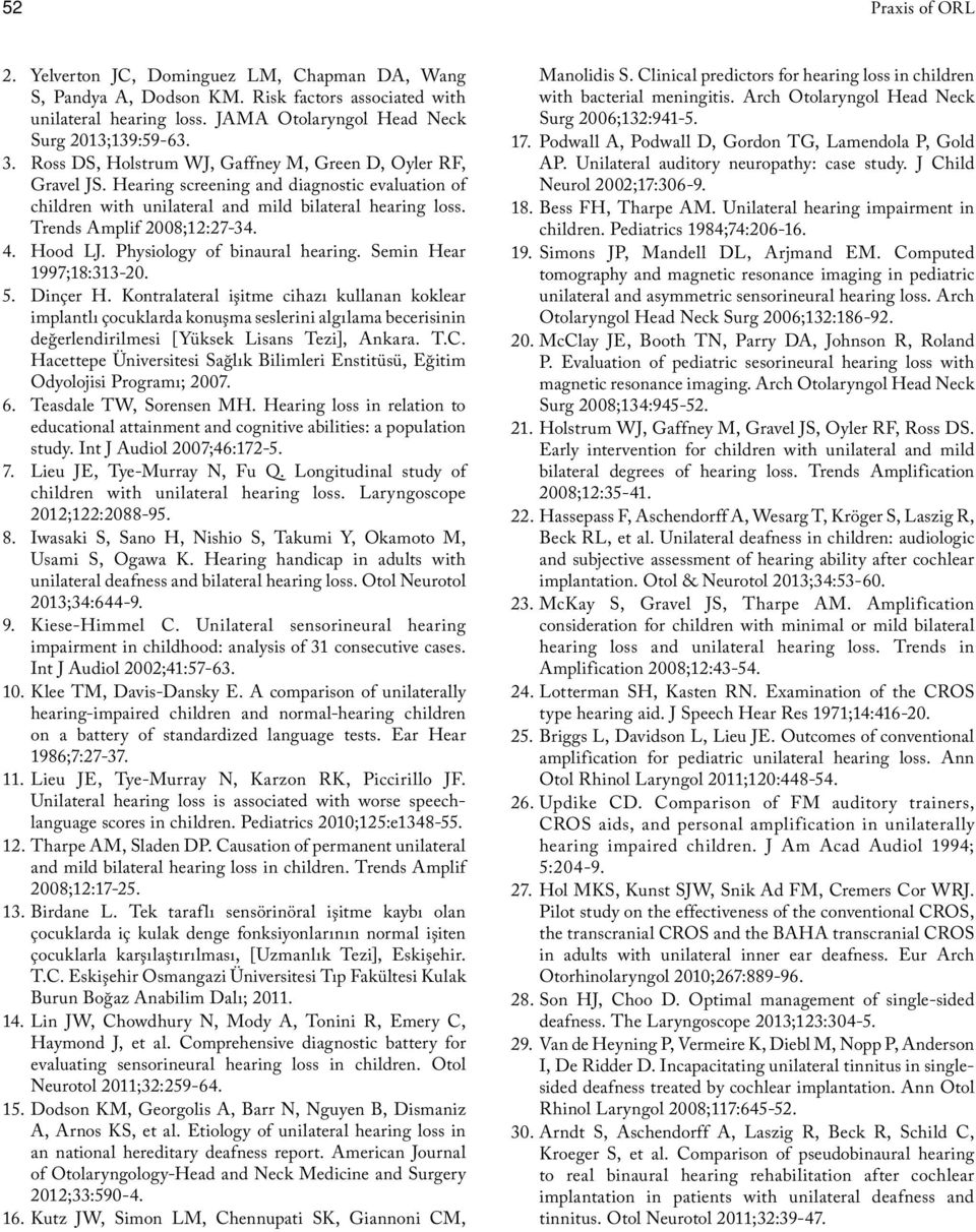 Hood LJ. Physiology of binaural hearing. Semin Hear 1997;18:313-20. 5. Dinçer H.