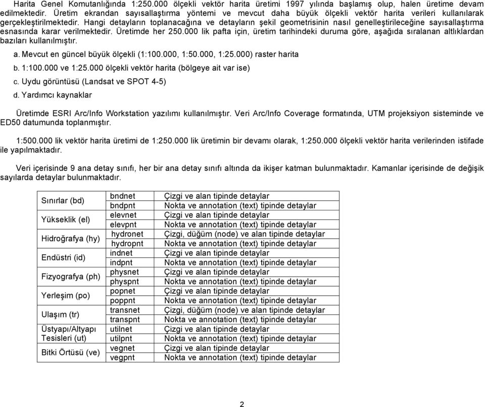 Hangi detayların toplanacağına ve detayların şekil geometrisinin nasıl genelleştirileceğine sayısallaştırma esnasında karar verilmektedir. Üretimde her 250.