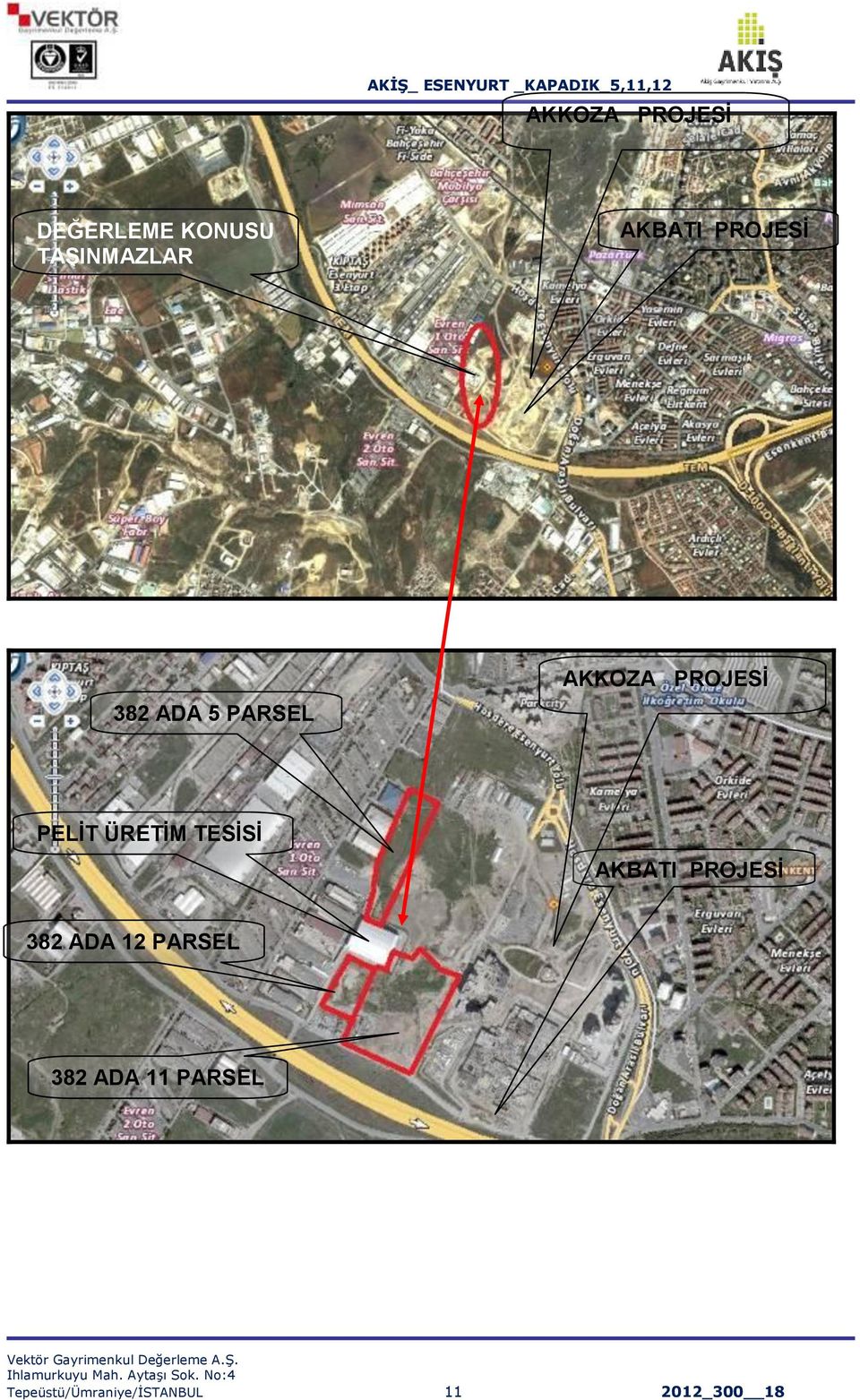 ÜRETİM TESİSİ AKBATI PROJESİ 382 ADA 12 PARSEL 382