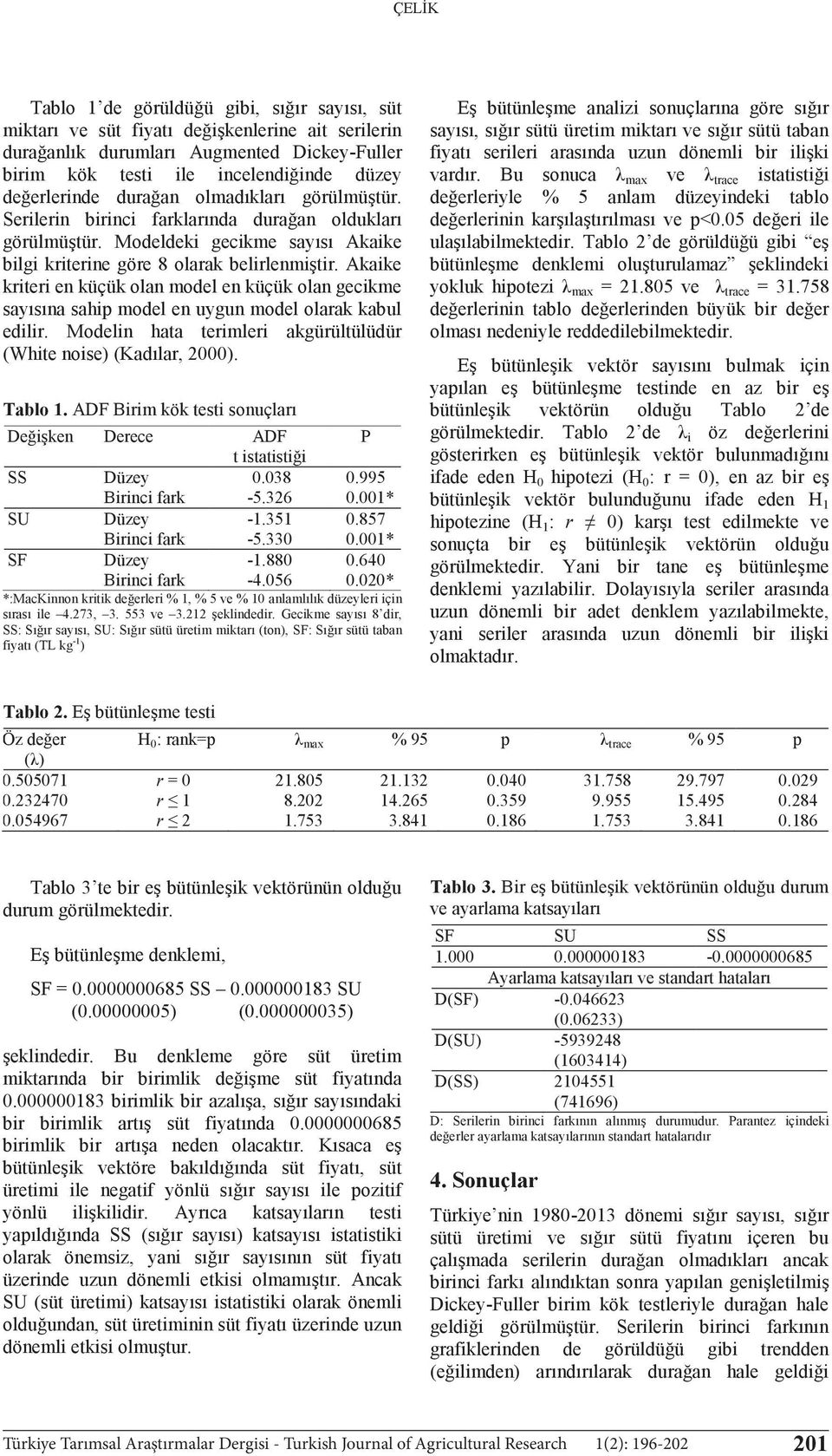 Akaike kriteri en küçük olan model en küçük olan gecikme sayısına sahip model en uygun model olarak kabul edilir. Modelin hata terimleri akgürültülüdür (White noise) (Kadılar, ). Tablo 1.