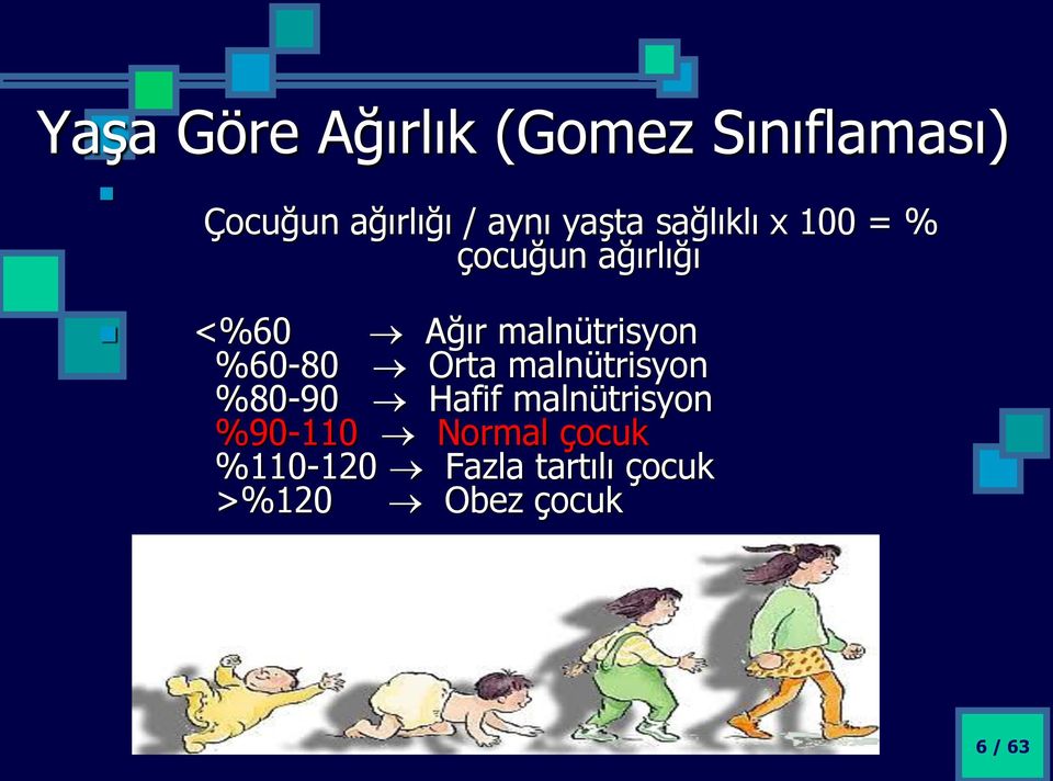 malnütrisyon %60-80 Orta malnütrisyon %80-90 Hafif