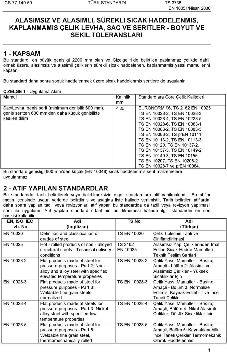 Bu standard daha sonra soguk haddelenmek üzere sicak haddelenmis seritlere de uygulanir.