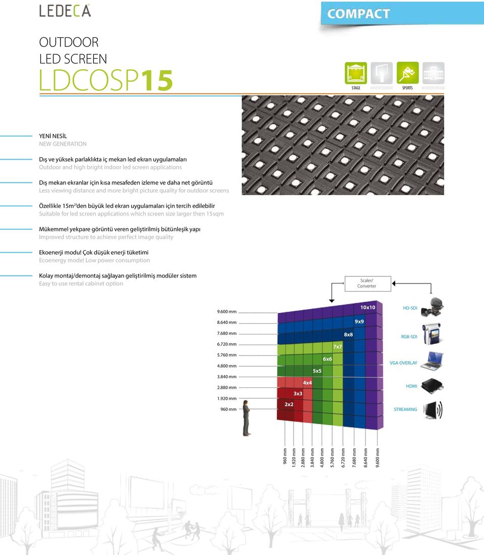 uygulamaları için tercih edilebilir Suitable for led screen applications which screen size larger then 15sqm Mükemmel yekpare görüntü veren geliştirilmiş bütünleşik yapı Improved structure to achieve