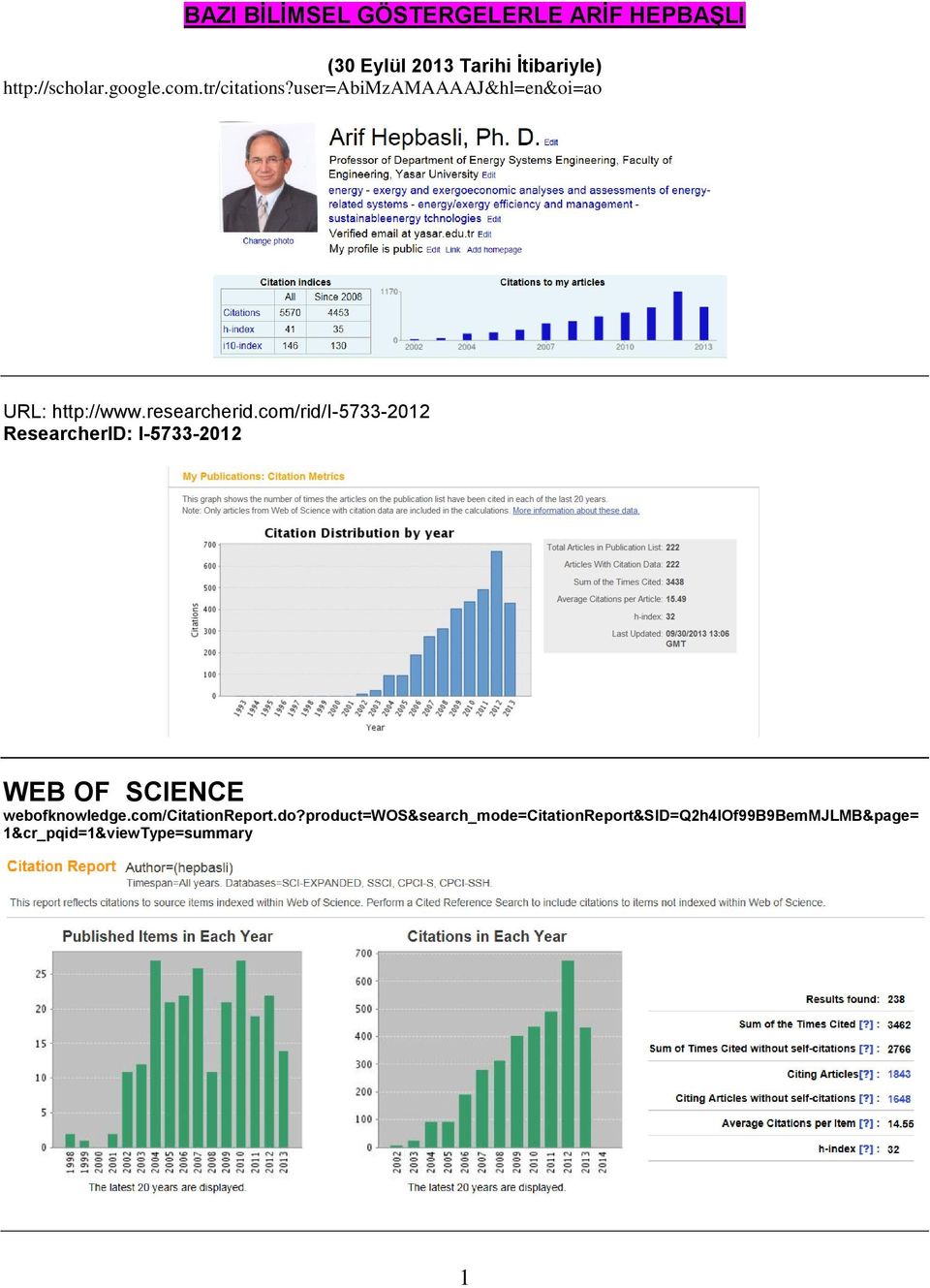 com/rid/i-5733-2012 ResearcherID: I-5733-2012 WEB OF SCIENCE webofknowledge.