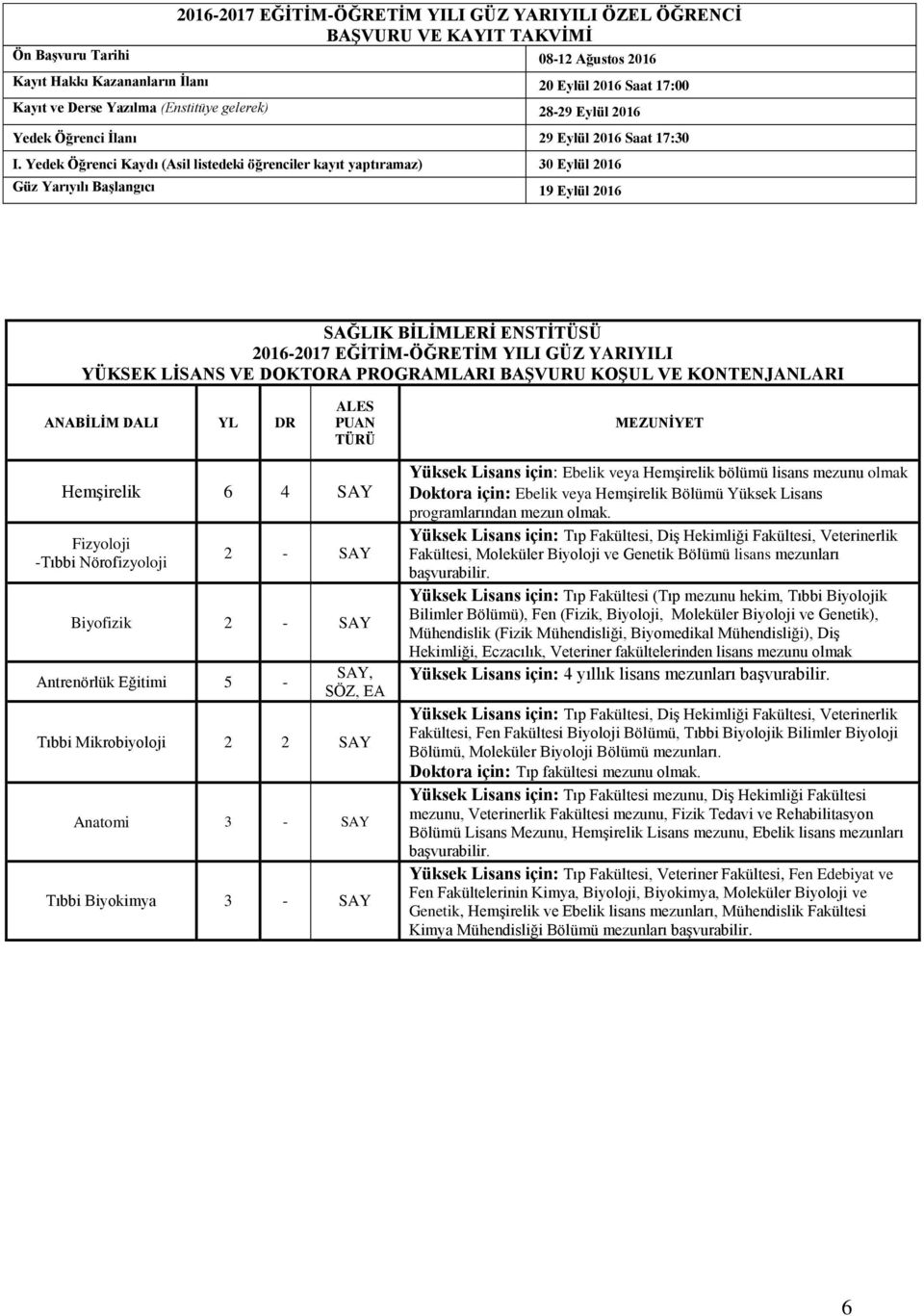 Yedek Öğrenci Kaydı (Asil listedeki öğrenciler kayıt yaptıramaz) 30 Eylül 2016 Güz Yarıyılı Başlangıcı 19 Eylül 2016 SAĞLIK BİLİMLERİ ENSTİTÜSÜ 2016-2017 EĞİTİM-ÖĞRETİM YILI GÜZ YARIYILI YÜKSEK