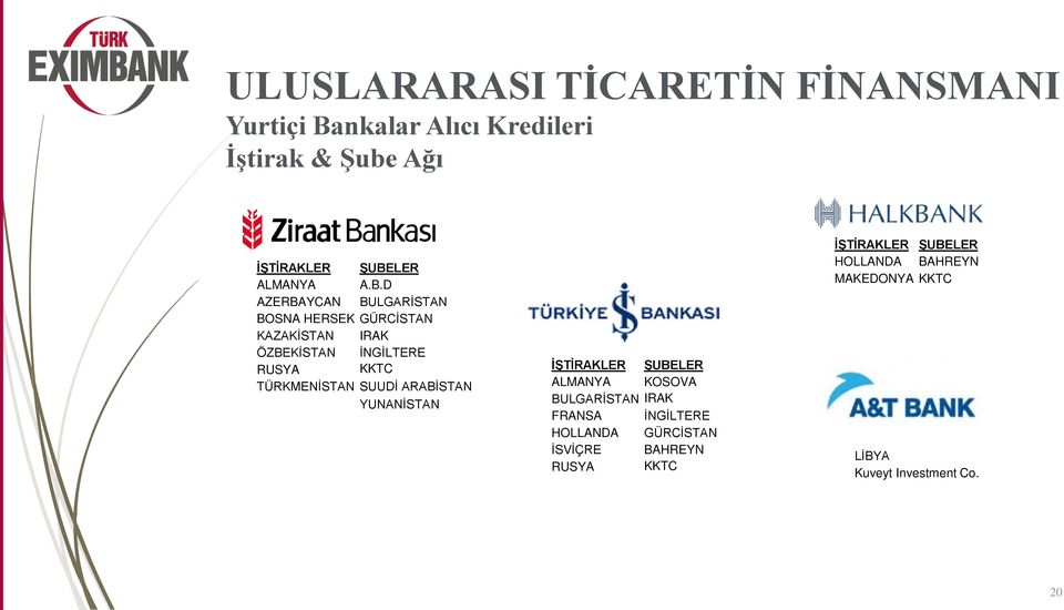 D AZERBAYCAN BULGARİSTAN BOSNA HERSEK GÜRCİSTAN KAZAKİSTAN IRAK ÖZBEKİSTAN İNGİLTERE RUSYA KKTC TÜRKMENİSTAN