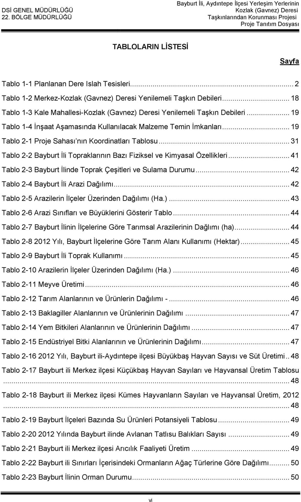 .. 31 Tablo 2-2 Bayburt İli Topraklarının Bazı Fiziksel ve Kimyasal Özellikleri... 41 Tablo 2-3 Bayburt İlinde Toprak Çeşitleri ve Sulama Durumu... 42 Tablo 2-4 Bayburt İli Arazi Dağılımı.