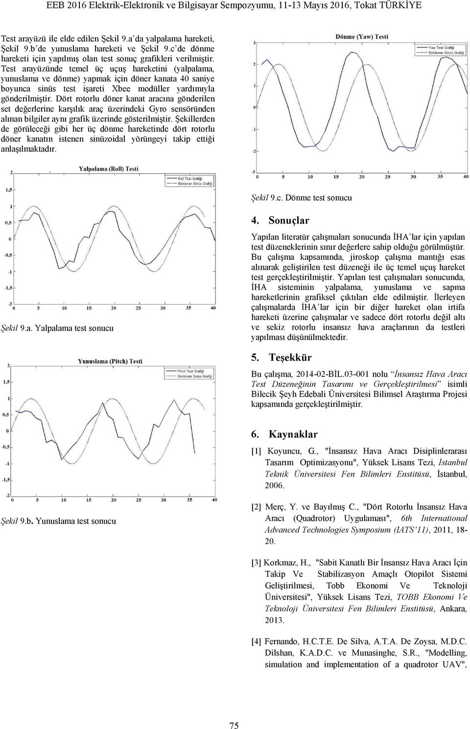 Dört rotorlu döner kanat aracına gönderilen set değerlerine karşılık araç üzerindeki Gyro sensöründen alınan bilgiler aynı grafik üzerinde gösterilmiştir.