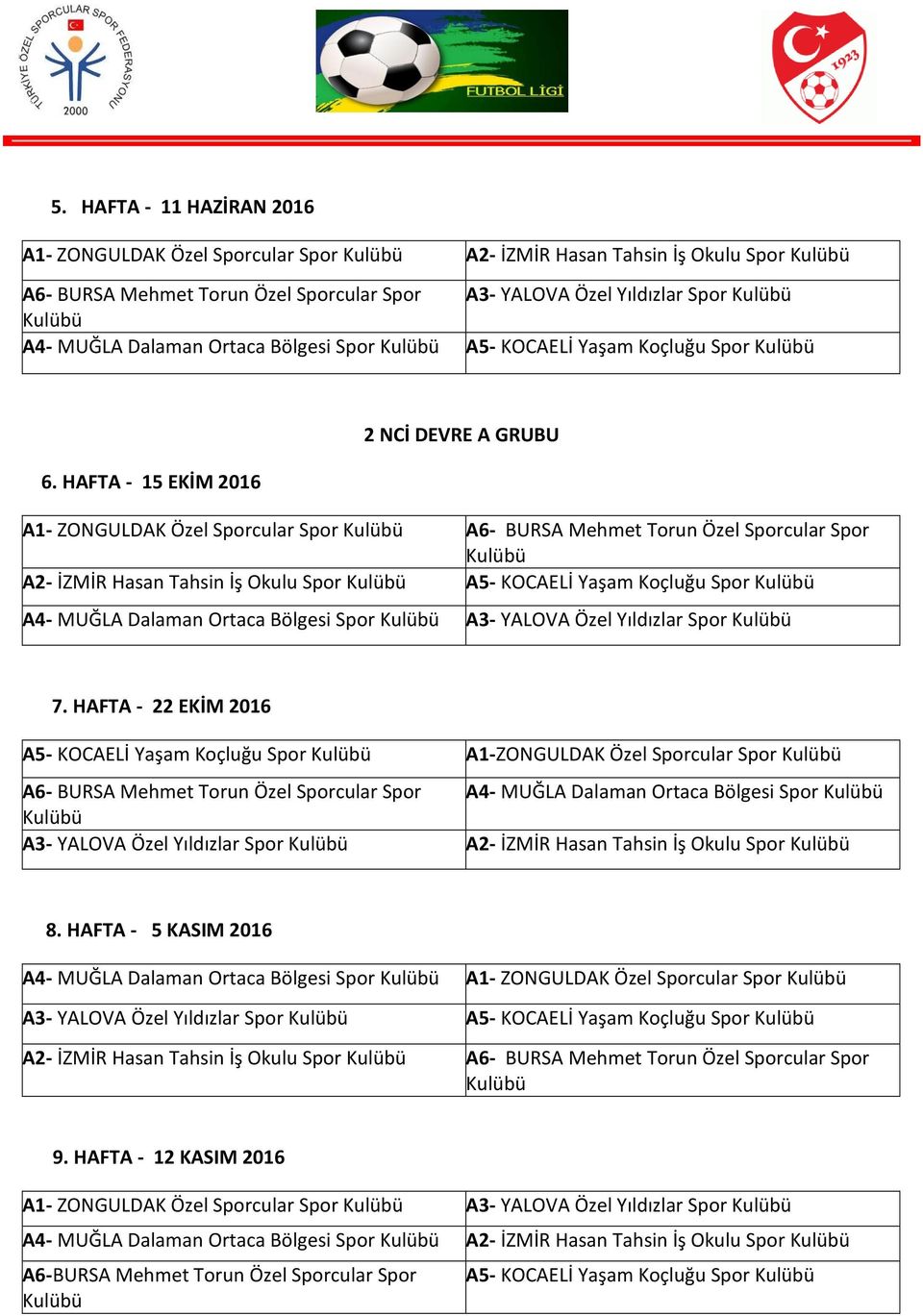 HAFTA - 15 EKİM 2016 2 NCİ DEVRE A GRUBU A1- ZONGULDAK Özel Sporcular Spor A6- BURSA Mehmet Torun Özel Sporcular Spor A2- İZMİR Hasan Tahsin İş Okulu Spor A5- KOCAELİ Yaşam Koçluğu Spor A4- MUĞLA