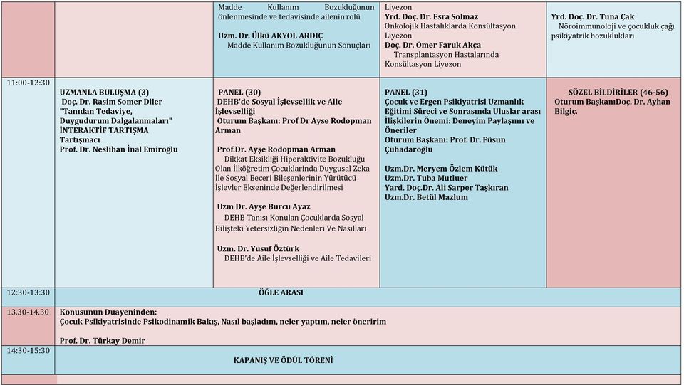 Dr. Neslihan İnal Emiroğlu PANEL (30) DEHB'de Sosyal İşlevsellik ve Aile İşlevselliği Oturum Başkanı: Prof Dr Ayse Rodopman Arman Prof.Dr. Ayşe Rodopman Arman Dikkat Eksikliği Hiperaktivite Bozukluğu Olan İlköğretim Çocuklarinda Duygusal Zeka İle Sosyal Beceri Bileşenlerinin Yürütücü İşlevler Ekseninde Değerlendirilmesi Uzm Dr.