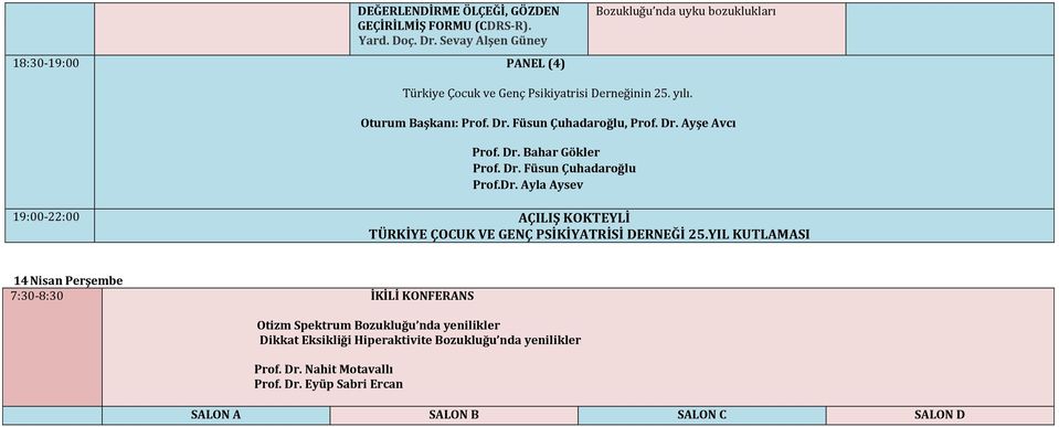 Füsun Çuhadaroğlu, Prof. Dr. Ayşe Avcı Prof. Dr. Bahar Gökler Prof. Dr. Füsun Çuhadaroğlu Prof.Dr. Ayla Aysev 19:00-22:00 AÇILIŞ KOKTEYLİ TÜRKİYE ÇOCUK VE GENÇ PSİKİYATRİSİ DERNEĞİ 25.