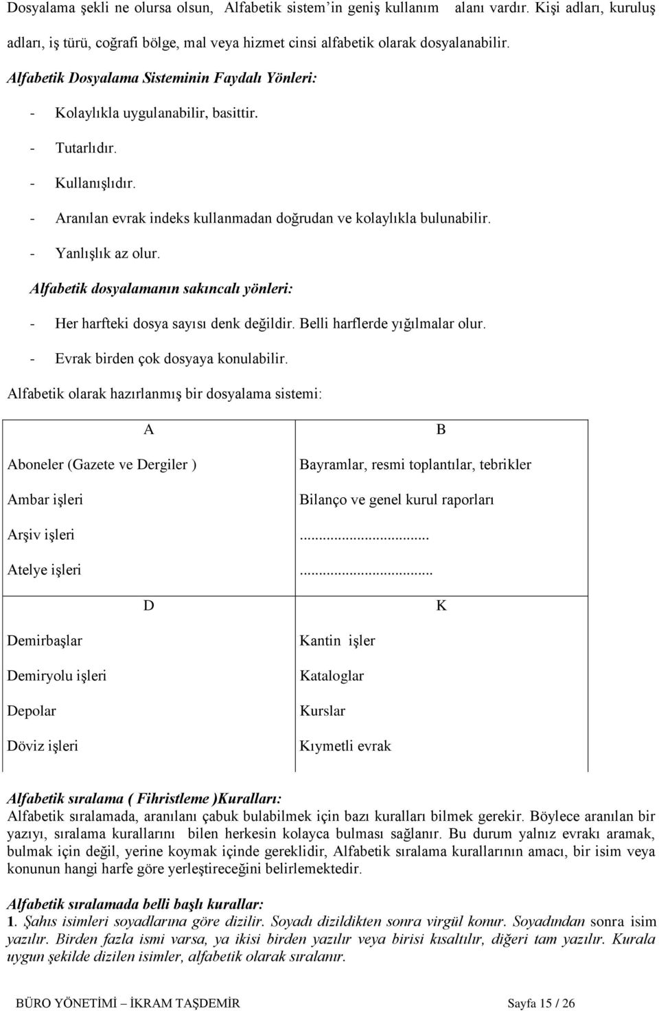 - YanlıĢlık az olur. Alfabetik dosyalamanın sakıncalı yönleri: - Her harfteki dosya sayısı denk değildir. Belli harflerde yığılmalar olur. - Evrak birden çok dosyaya konulabilir.