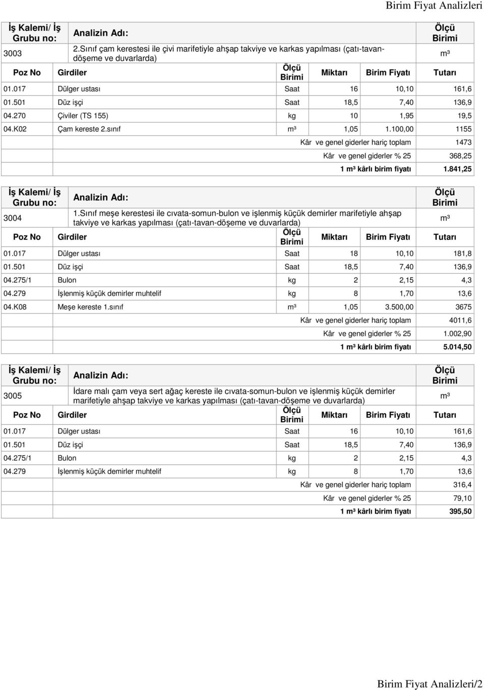 Sınıf meşe kerestesi ile cıvata-somun-bulon ve işlenmiş küçük demirler marifetiyle ahşap 3004 m³ takviye ve karkas yapılması (çatı-tavan-döşeme ve duvarlarda) 01.