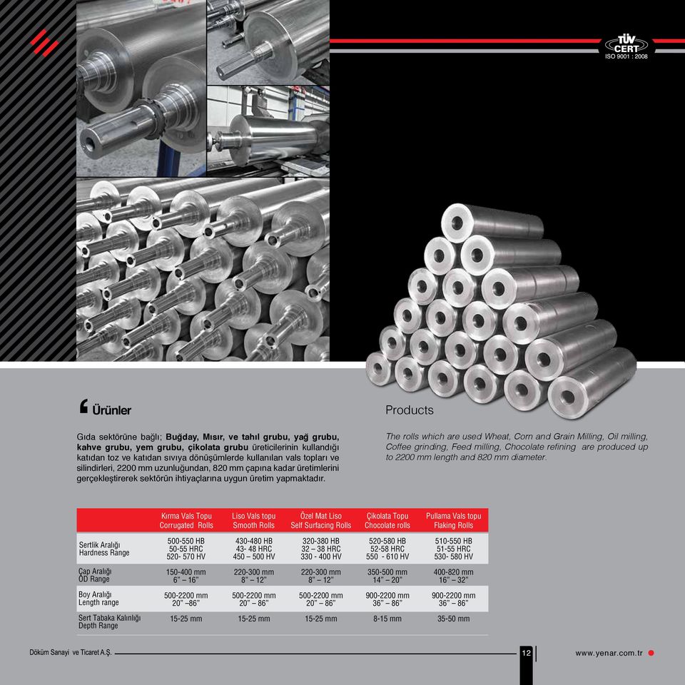 Products The rolls which are used Wheat, Corn and Grain Milling, Oil milling, Coffee grinding, Feed milling, Chocolate refining are produced up to 2200 mm length and 820 mm diameter.