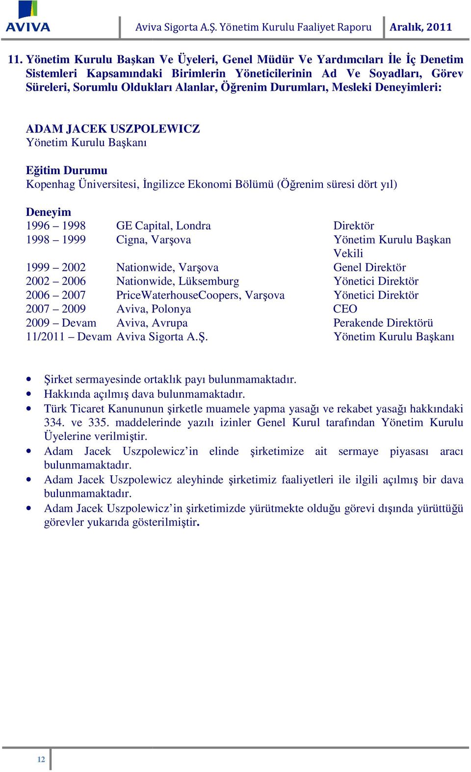 Durumları, Mesleki Deneyimleri: ADAM JACEK USZPOLEWICZ Yönetim Kurulu Başkanı Eğitim Durumu Kopenhag Üniversitesi, İngilizce Ekonomi Bölümü (Öğrenim süresi dört yıl) Deneyim 1996 1998 GE Capital,