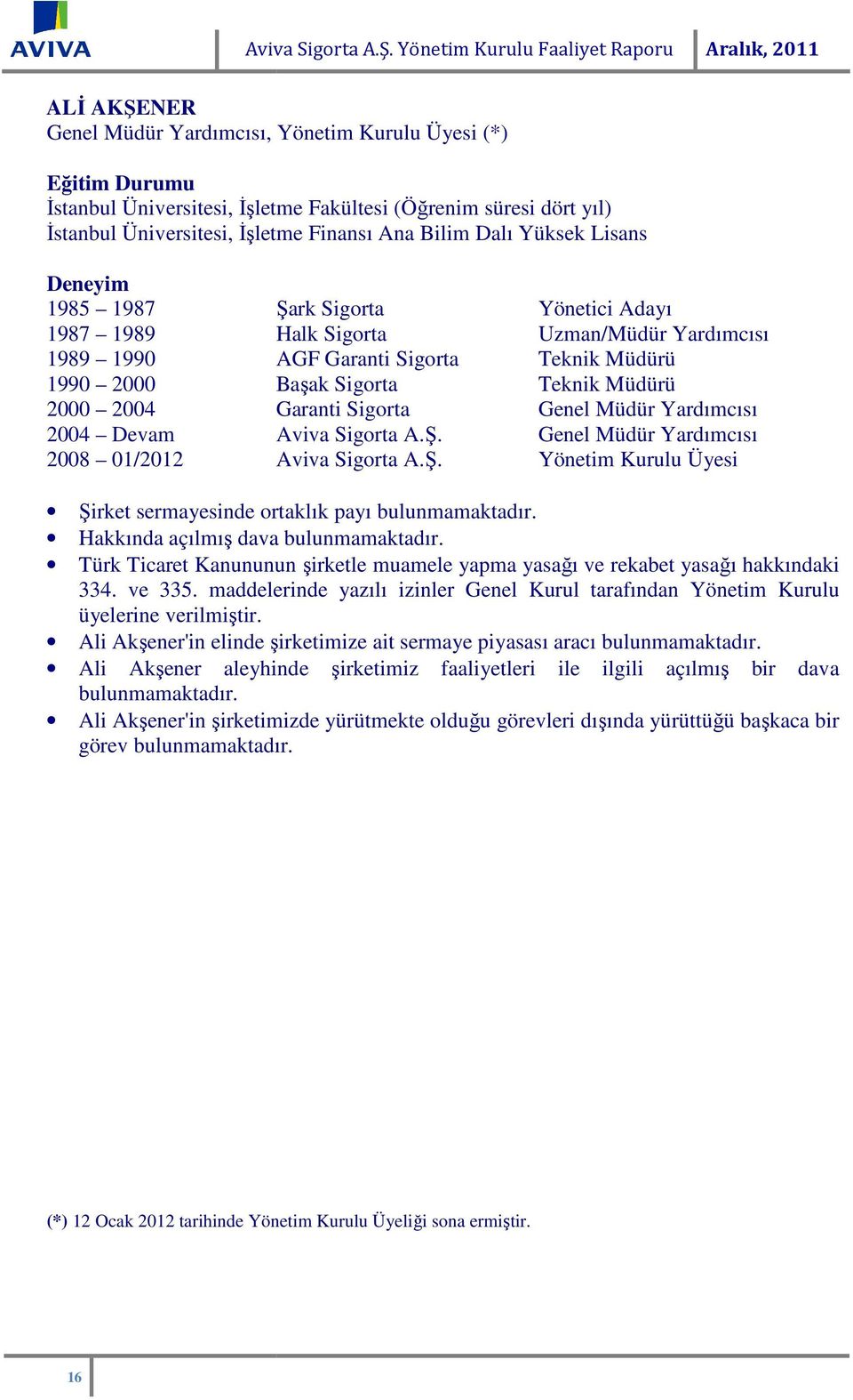 Devam 2008 01/2012 Yönetici Adayı Uzman/Müdür Yardımcısı Teknik Müdürü Teknik Müdürü Genel Müdür Yardımcısı Genel Müdür Yardımcısı Yönetim Kurulu Üyesi Şirket sermayesinde ortaklık payı