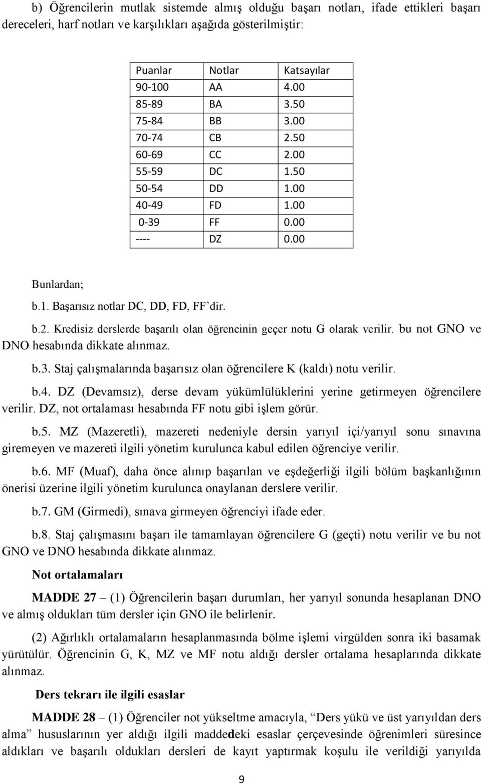 bu not GNO ve DNO hesabında dikkate alınmaz. b.3. Staj çalışmalarında başarısız olan öğrencilere K (kaldı) notu verilir. b.4.