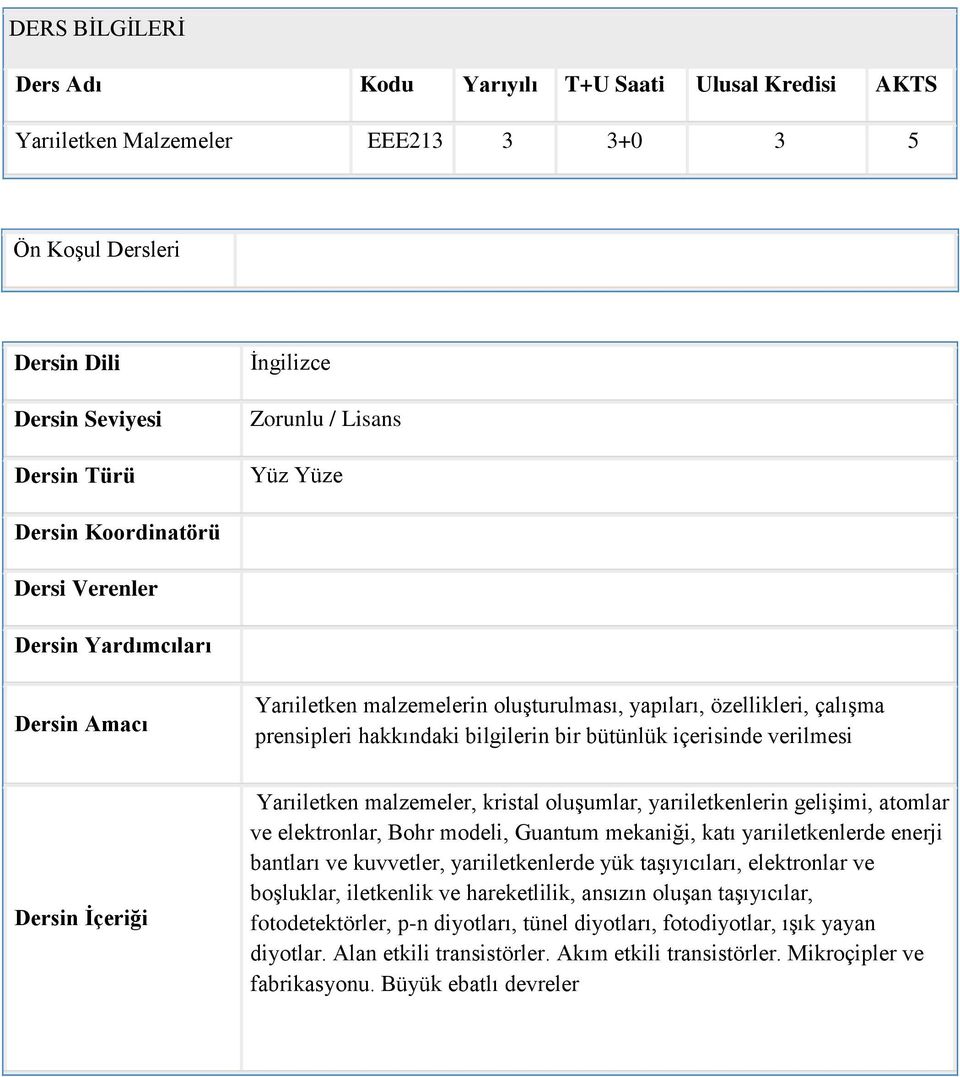 içerisinde verilmesi Dersin İçeriği Yarıiletken malzemeler, kristal oluşumlar, yarıiletkenlerin gelişimi, atomlar ve elektronlar, Bohr modeli, Guantum mekaniği, katı yarıiletkenlerde enerji bantları