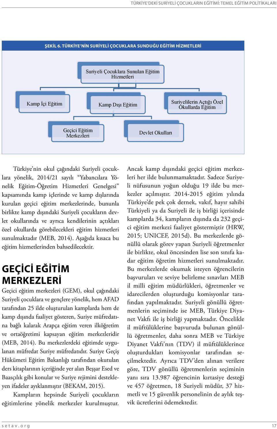 Merkezleri Devlet Okulları Türkiye nin okul çağındaki Suriyeli çocuklara yönelik, 2014/21 sayılı Yabancılara Yönelik Eğitim-Öğretim Hizmetleri Genelgesi kapsamında kamp içlerinde ve kamp dışlarında