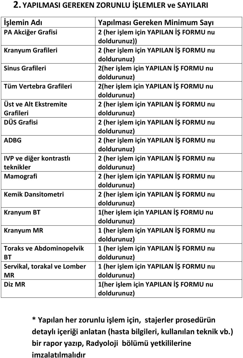 FORMU nu 2(her işlem için YAPILAN İŞ FORMU nu 1(her işlem için YAPILAN İŞ FORMU nu 1 (her işlem için YAPILAN İŞ FORMU nu 1 (her işlem için YAPILAN İŞ FORMU nu 1 (her işlem için YAPILAN İŞ FORMU nu