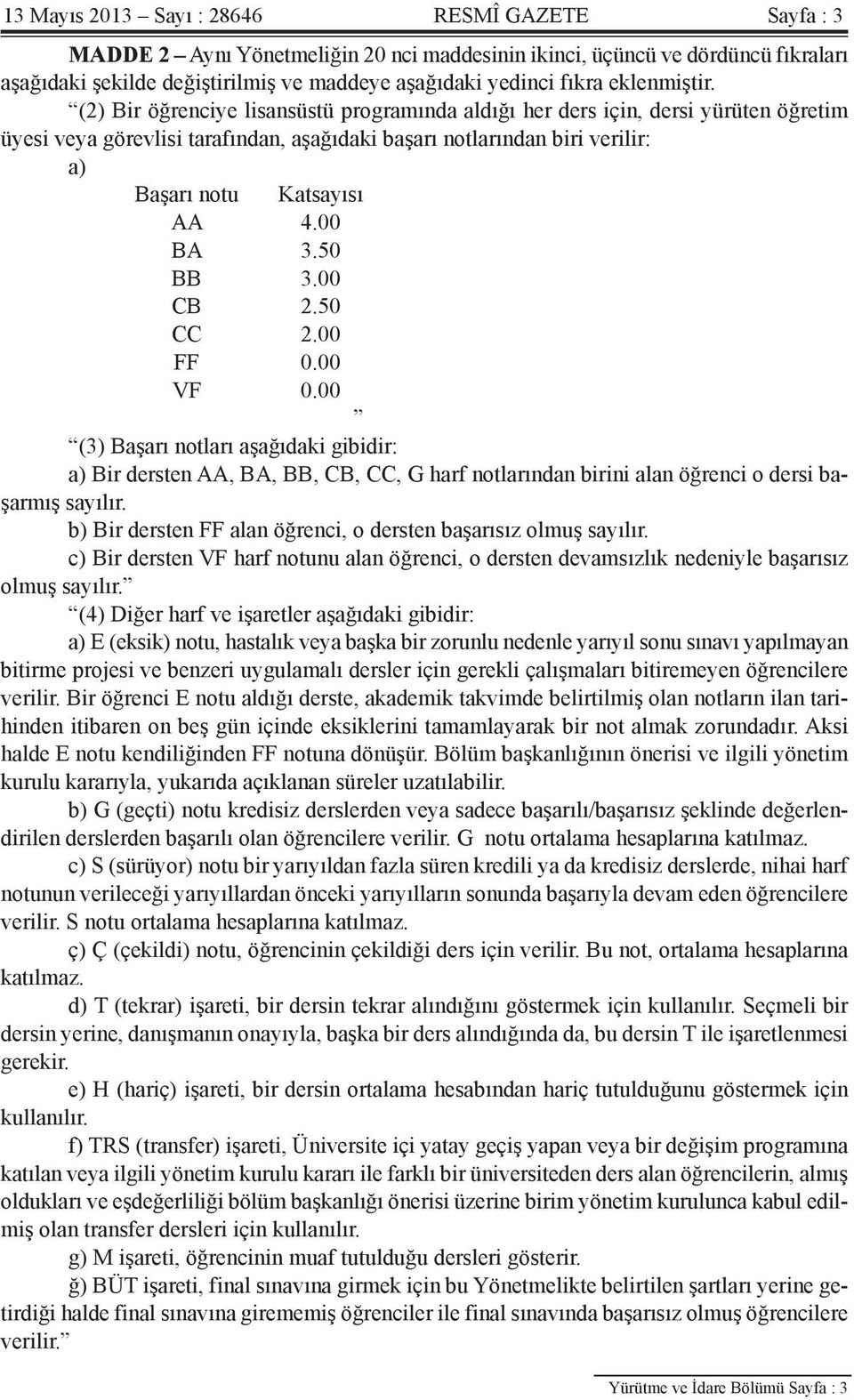 (2) Bir öğrenciye lisansüstü programında aldığı her ders için, dersi yürüten öğretim üyesi veya görevlisi tarafından, aşağıdaki başarı notlarından biri verilir: a) Başarı notu Katsayısı AA 4.00 BA 3.