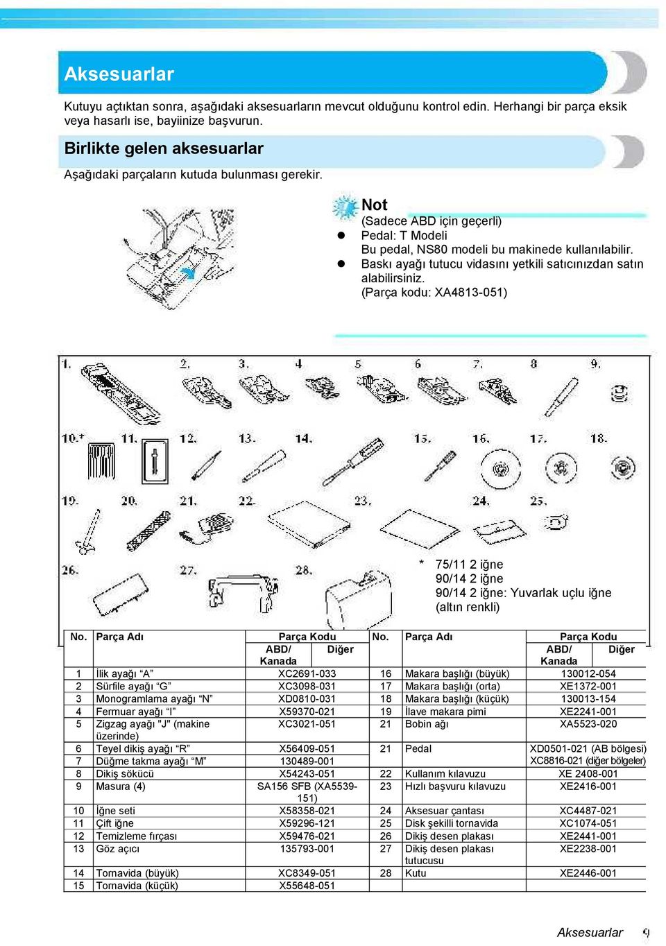 Baskı ayağı tutucu vidasını yetkili satıcınızdan satın alabilirsiniz. (Parça kodu: XA4813-051) * 75/11 2 iğne 90/14 2 iğne 90/14 2 iğne: Yuvarlak uçlu iğne (altın renkli) No.