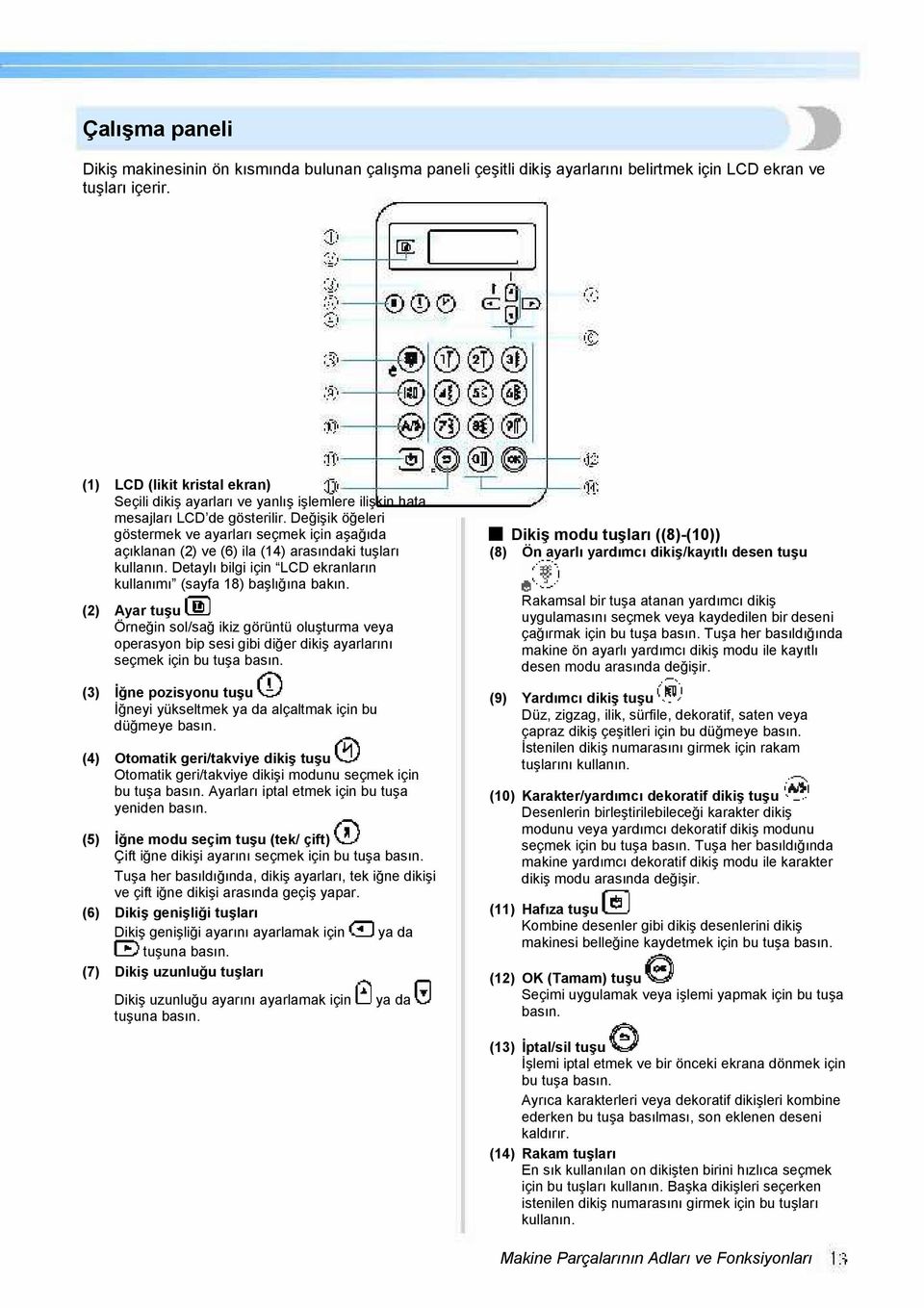 Değişik öğeleri göstermek ve ayarları seçmek için aşağıda açıklanan (2) ve (6) ila (14) arasındaki tuşları kullanın. Detaylı bilgi için LCD ekranların kullanımı (sayfa 18) başlığına bakın.