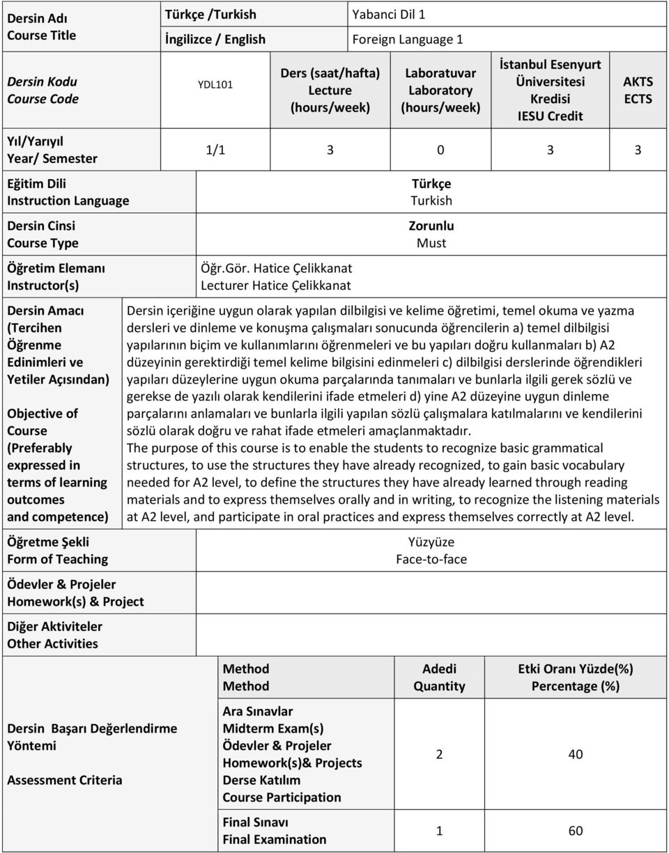 Activities Dersin Başarı Değerlendirme Yöntemi Assessment Criteria Türkçe /Turkish Yabanci Dil 1 İngilizce / English Foreign Language 1 YDL101 Ders (saat/hafta) Lecture Laboratuvar Laboratory