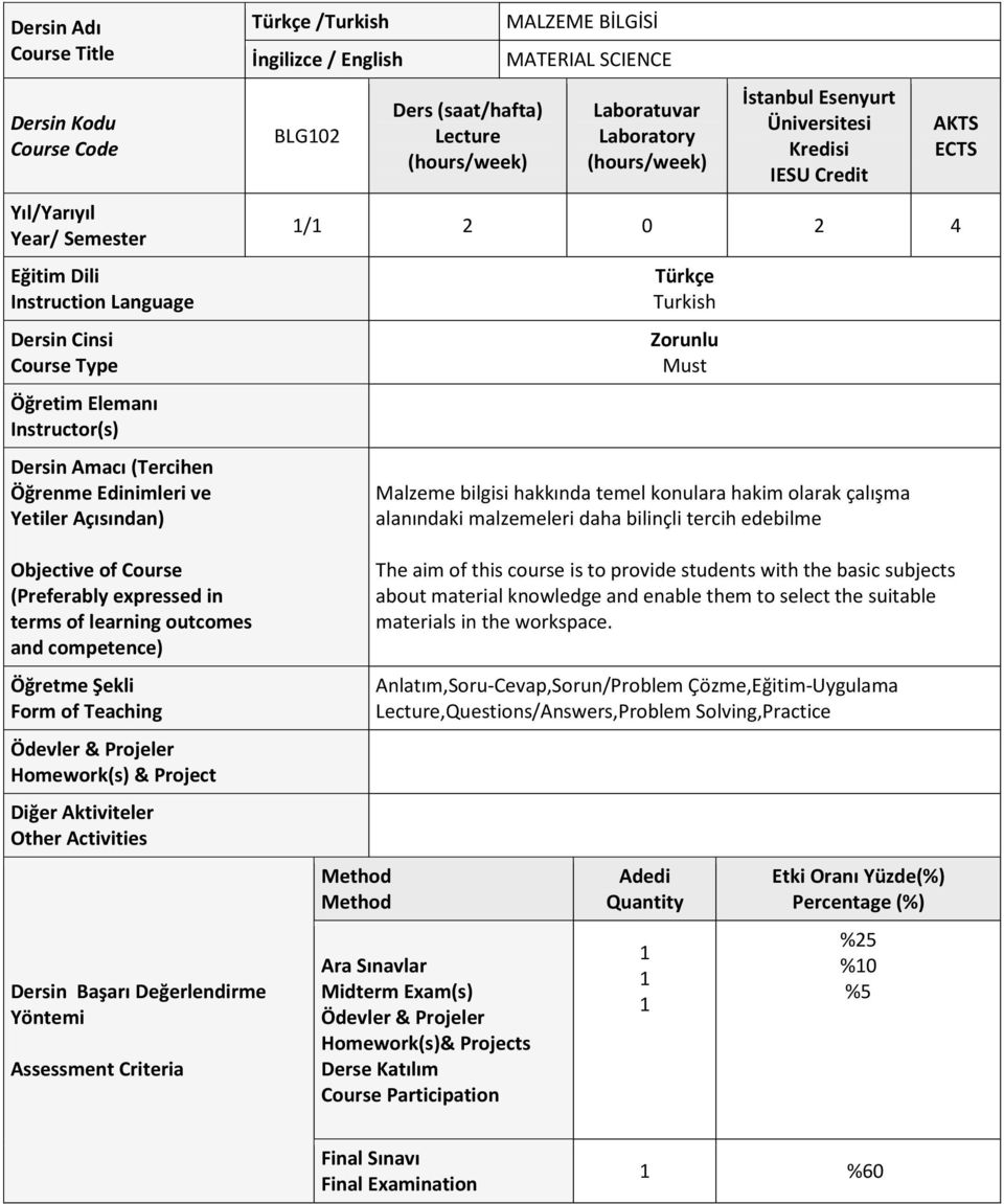 IESU Credit 1/1 2 0 2 4 Türkçe Turkish Zorunlu Must Malzeme bilgisi hakkında temel konulara hakim olarak çalışma alanındaki malzemeleri daha bilinçli tercih edebilme AKTS ECTS Objective of Course