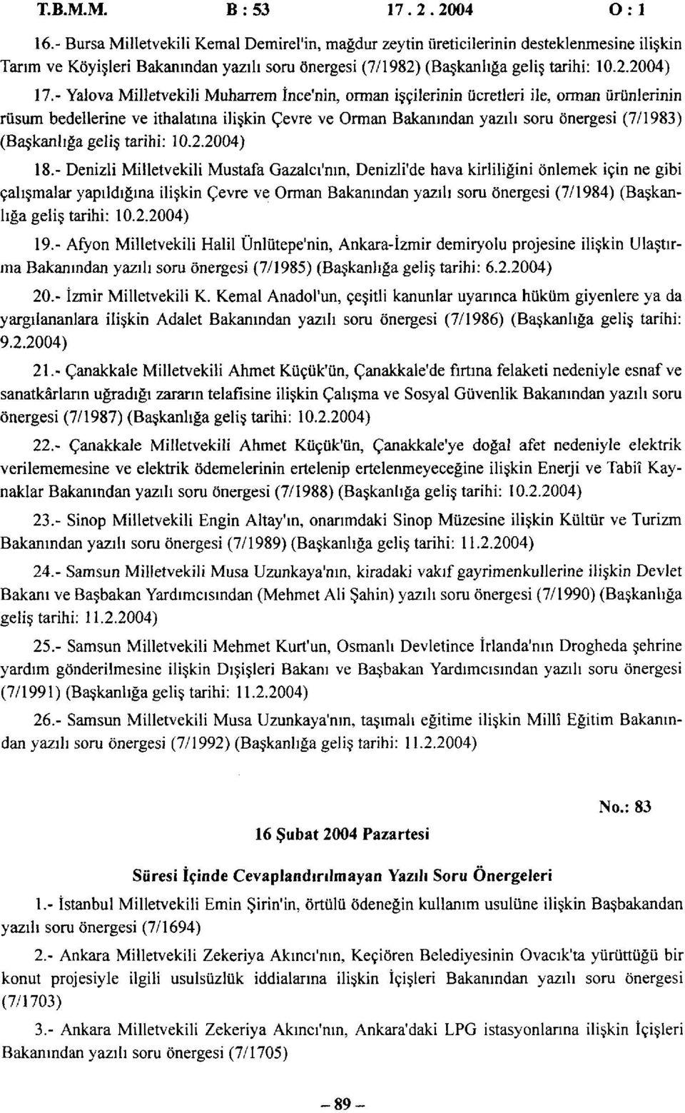 - Yalova Milletvekili Muharrem İnce'nin, orman işçilerinin ücretleri ile, orman ürünlerinin rüsum bedellerine ve ithalatına ilişkin Çevre ve Orman Bakanından yazılı soru önergesi (7/1983) (Başkanlığa