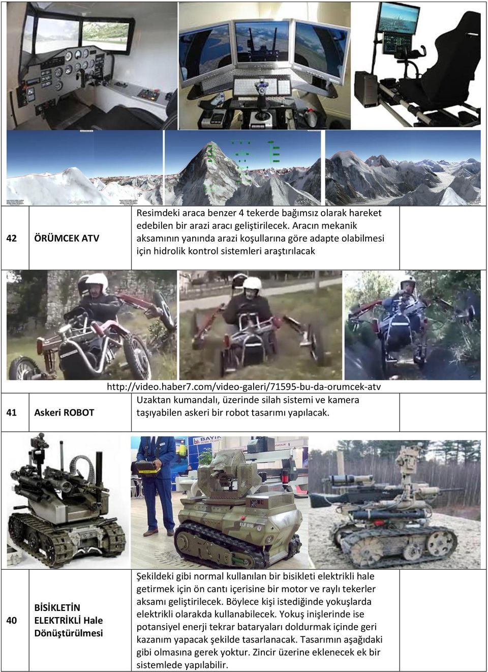 com/video-galeri/71595-bu-da-orumcek-atv Uzaktan kumandalı, üzerinde silah sistemi ve kamera taşıyabilen askeri bir robot tasarımı yapılacak.