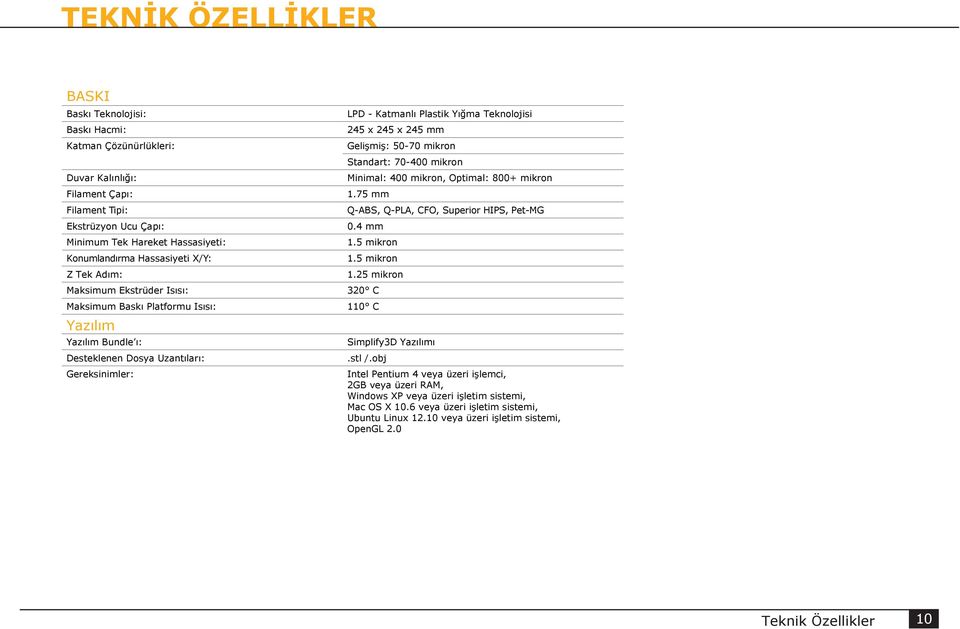 245 x 245 x 245 mm Gelişmiş: 50-70 mikron Standart: 70-400 mikron Minimal: 400 mikron, Optimal: 800+ mikron 1.75 mm Q-ABS, Q-PLA, CFO, Superior HIPS, Pet-MG 0.4 mm 1.5 mikron 1.