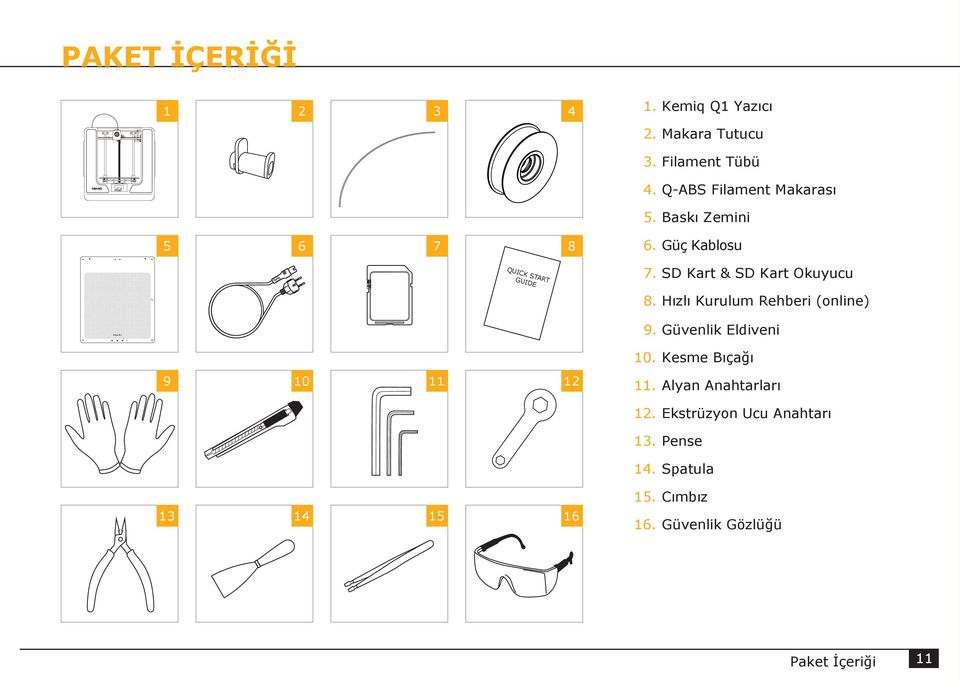 SD Kart & SD Kart Okuyucu 8. Hızlı Kurulum Rehberi (online) 9. Güvenlik Eldiveni 9 10 11 12 10.