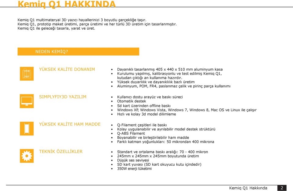 YÜKSEK KALİTE DONANIM SIMPLYFIY3D YAZILIM YÜKSEK KALİTE HAM MADDE TEKNİK ÖZELLİKLER Dayanıklı tasarlanmış 405 x 440 x 510 mm aluminyum kasa Kurulumu yapılmış, kalibrasyonlu ve test edilmiş Kemiq Q1,