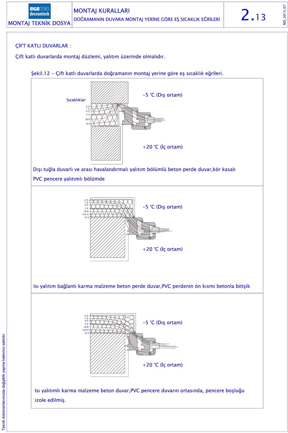 Sıcaklıklar -5 C (Dış ortam) -2 C 1 C 4 C 7 C 10 C 16 C +20 C (İç ortam) Dışı tuğla duvarlı ve arası havalandırmalı yalıtım bölümlü beton perde duvar,kör kasalı PVC pencere yalıtımlı bölümde -2